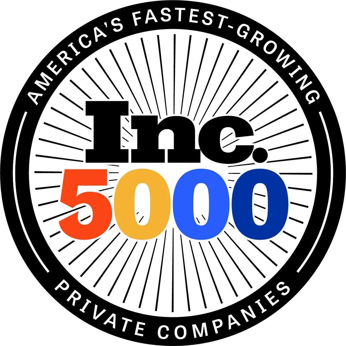 Inc 5000 America's Fastest Growing Companies